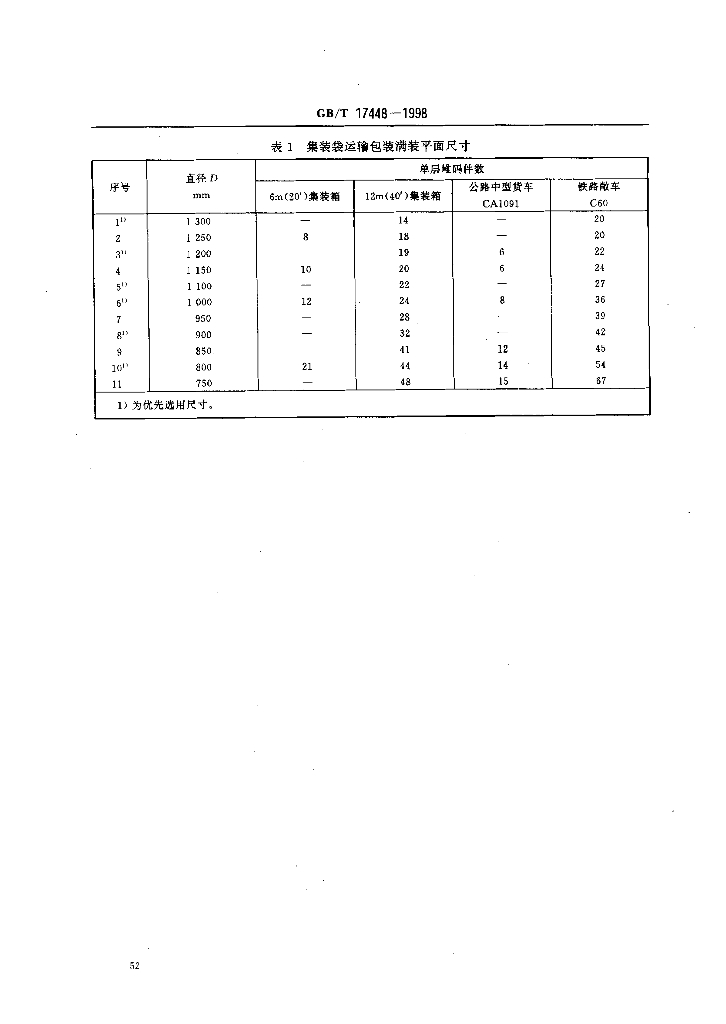 GB/T 17448-1998 标准预览