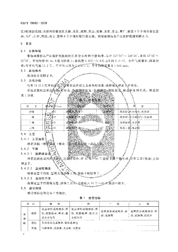 GB/T 19692-2008 标准预览