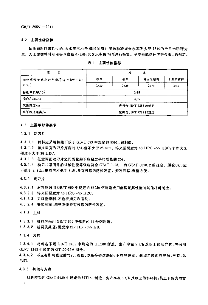 GB/T 26551-2011 标准预览