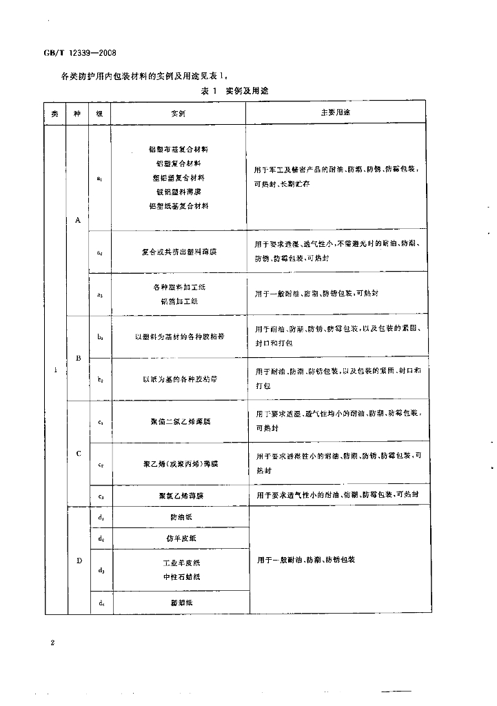 GB/T 12339-2008 标准预览