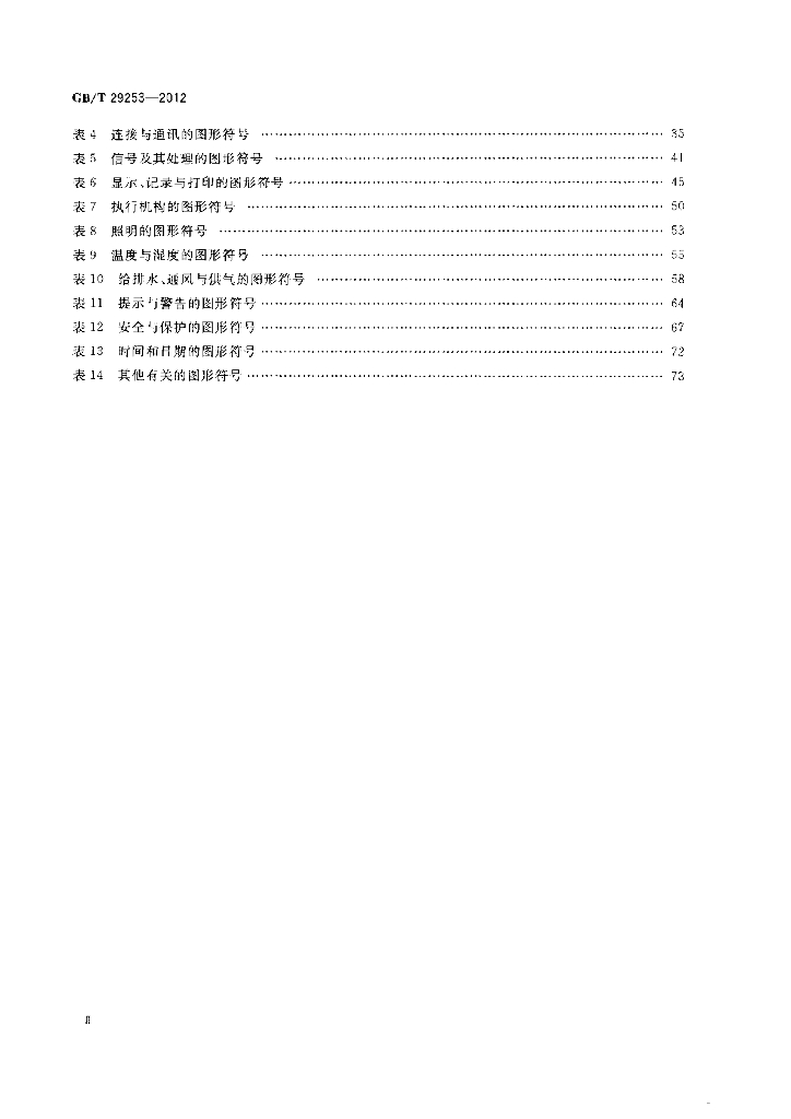 GB/T 29253-2012 标准预览