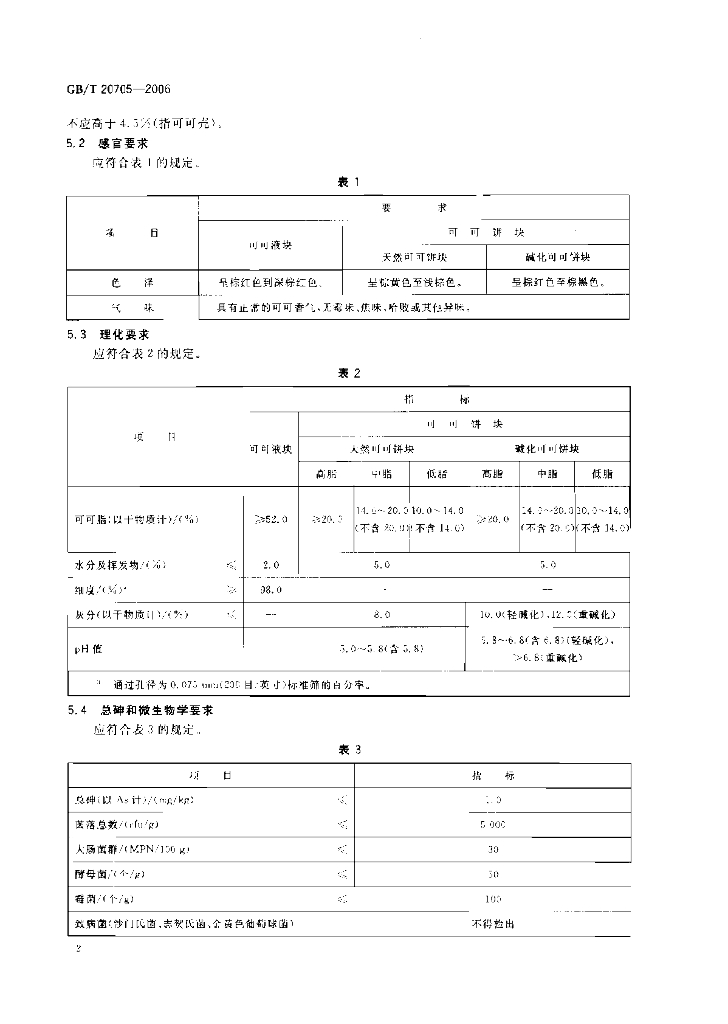 GB/T 20705-2006 标准预览