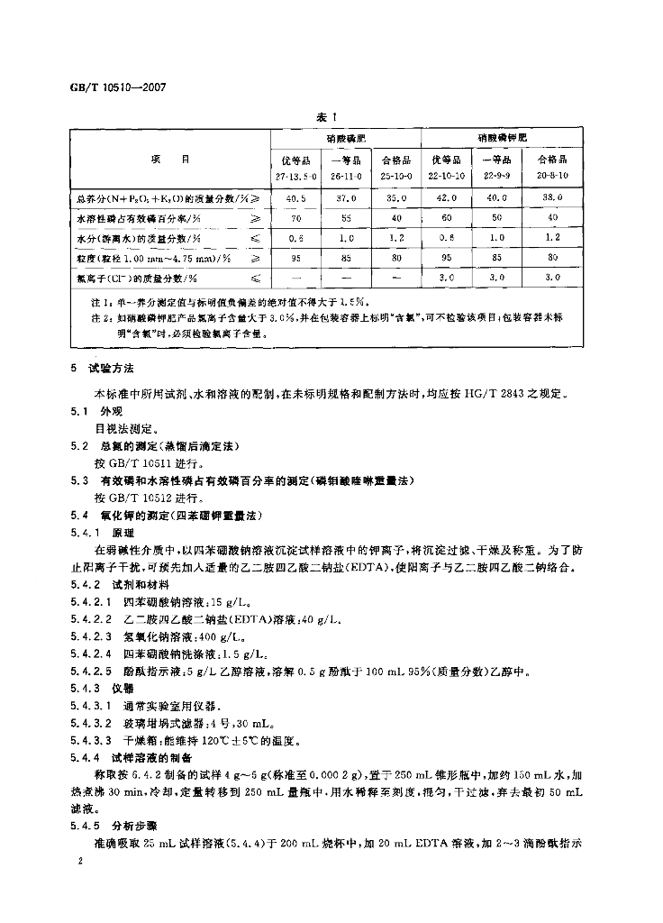 GB/T 10510-2007 标准预览