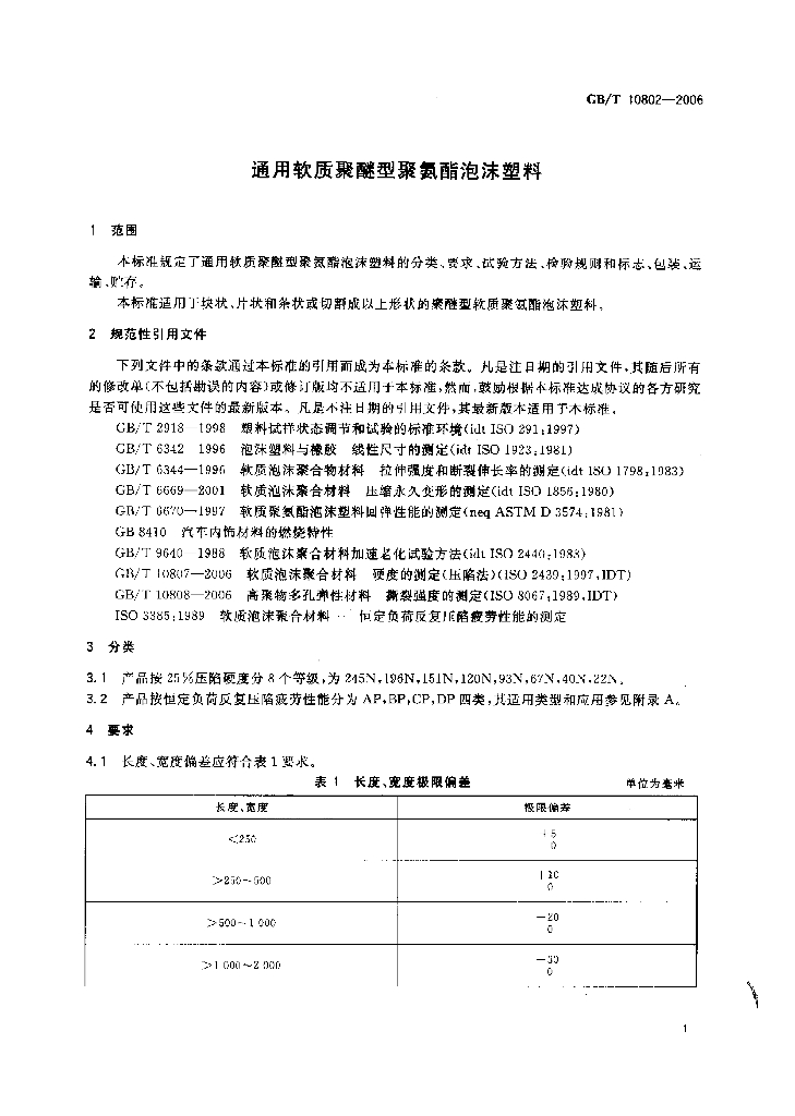 GB/T 10802-2006 标准预览