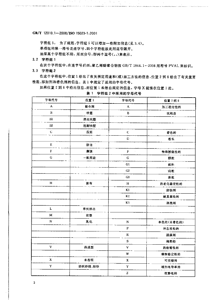 GB/T 12010.1-2008 标准预览