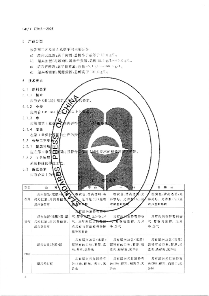 GB/T 17946-2008 标准预览
