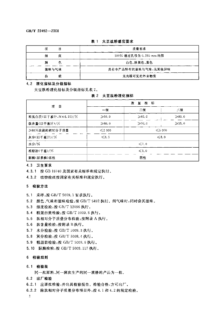 GB/T 22492-2008 标准预览