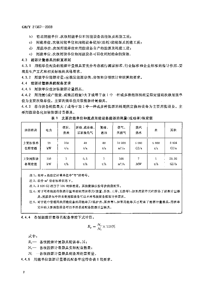 GB/T 21367-2008 标准预览