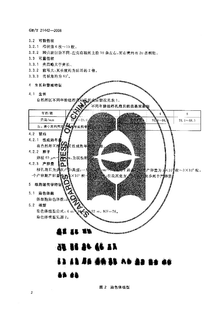 GB/T 21442-2008 标准预览