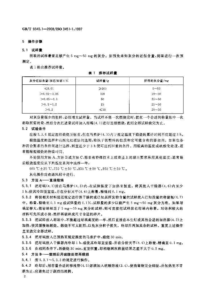 GB/T 9345.1-2008 标准预览