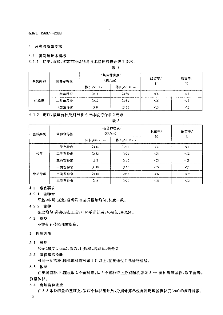 GB/T 15807-2008 标准预览