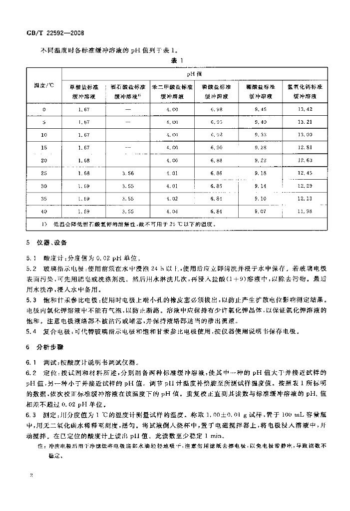 GB/T 22592-2008 标准预览