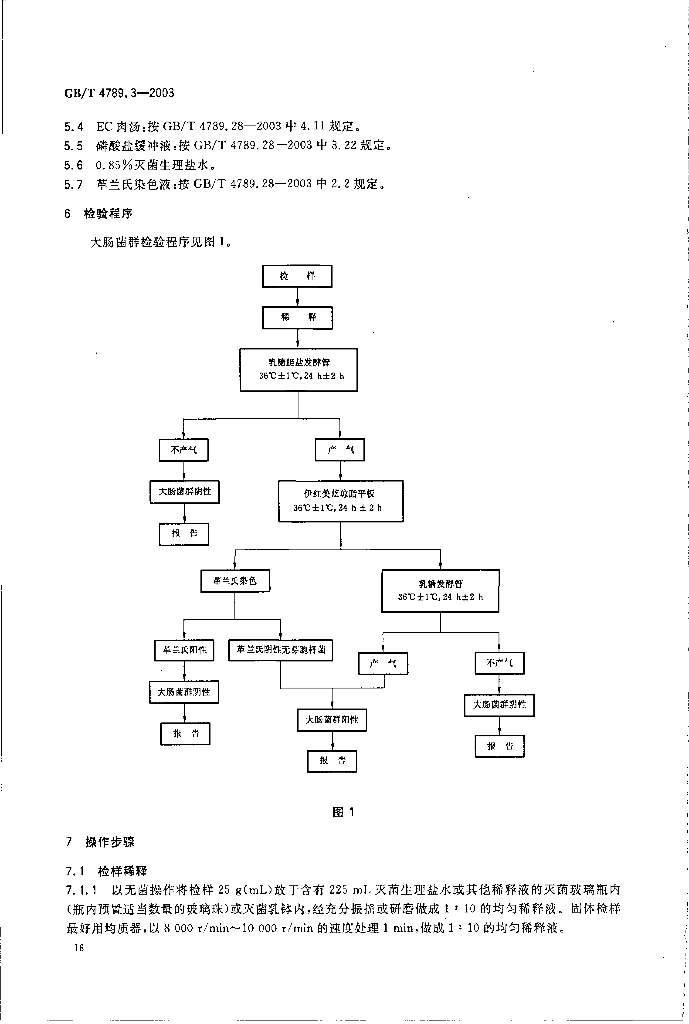 GB/T 4789.3-2003 标准预览
