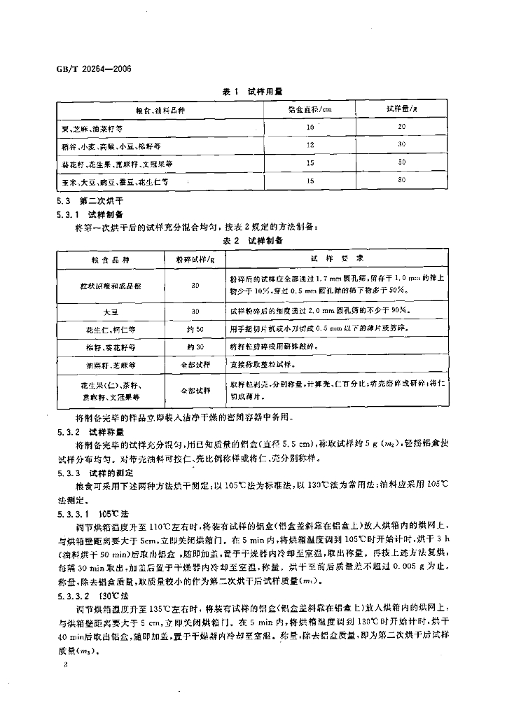 GB/T 20264-2006 标准预览