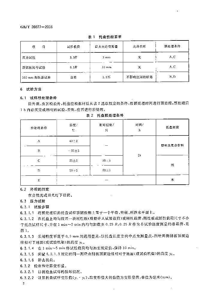 GB/T 20077-2006 标准预览