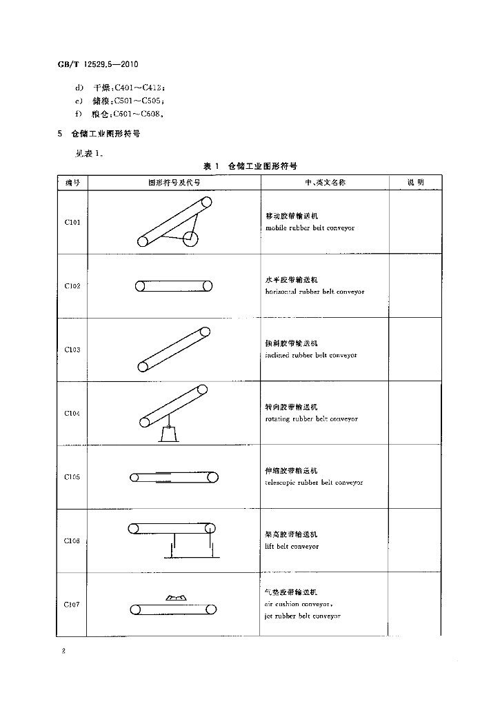 GB/T 12529.5-2010 标准预览