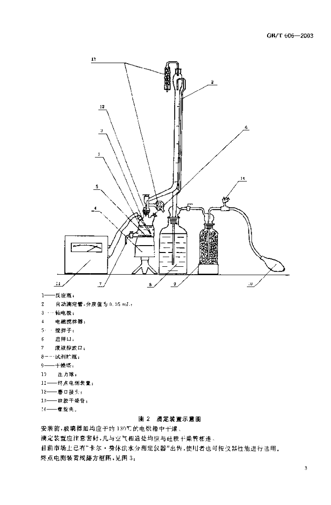 GB/T 606-2003 标准预览