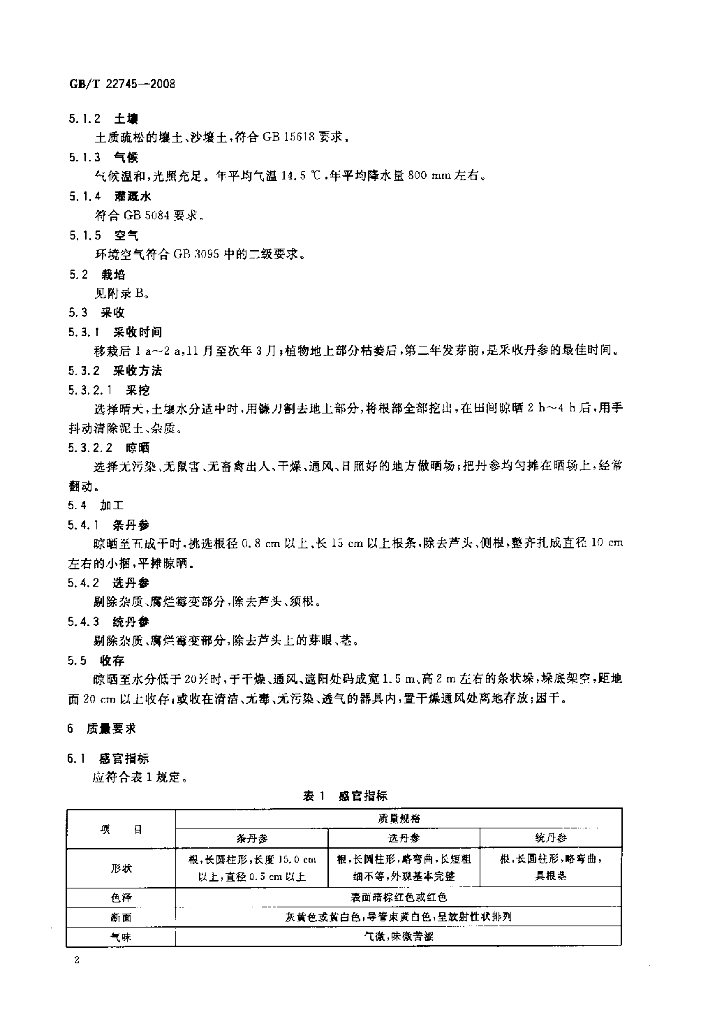 GB/T 22745-2008 标准预览