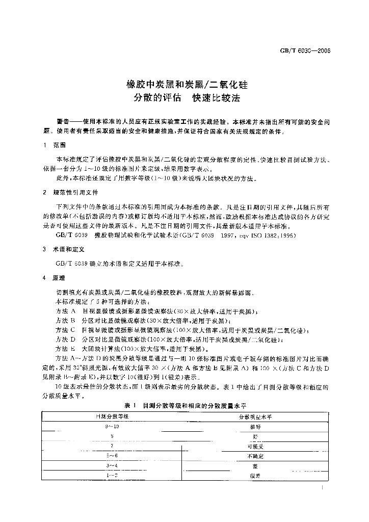 GB/T 6030-2006 标准预览