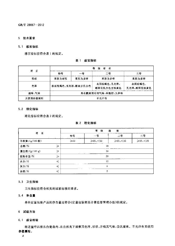 GB/T 28667-2012 标准预览