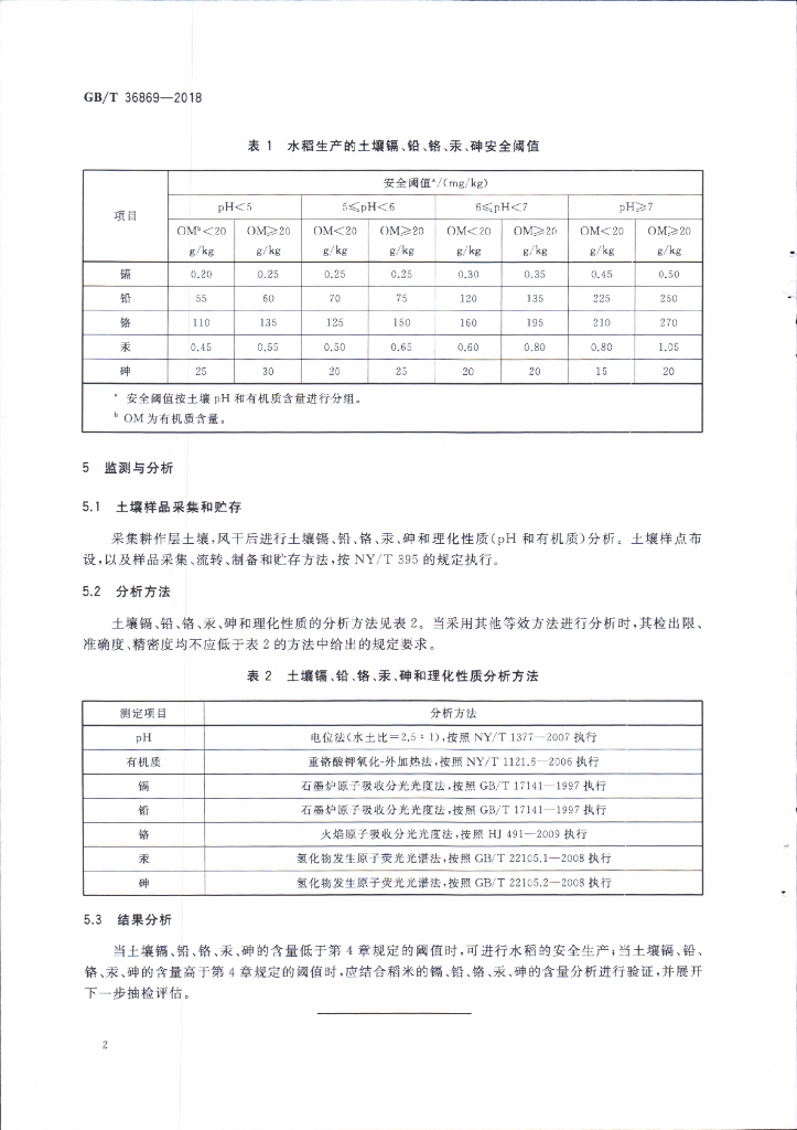 GB/T 36869-2018 标准预览