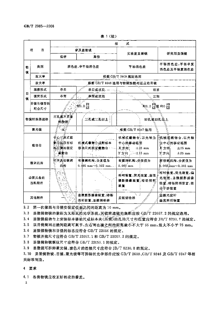 GB/T 2985-2008 标准预览