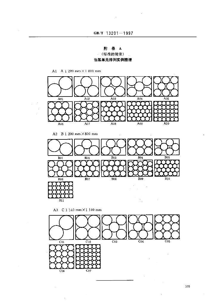 GB/T 13201-1997 标准预览