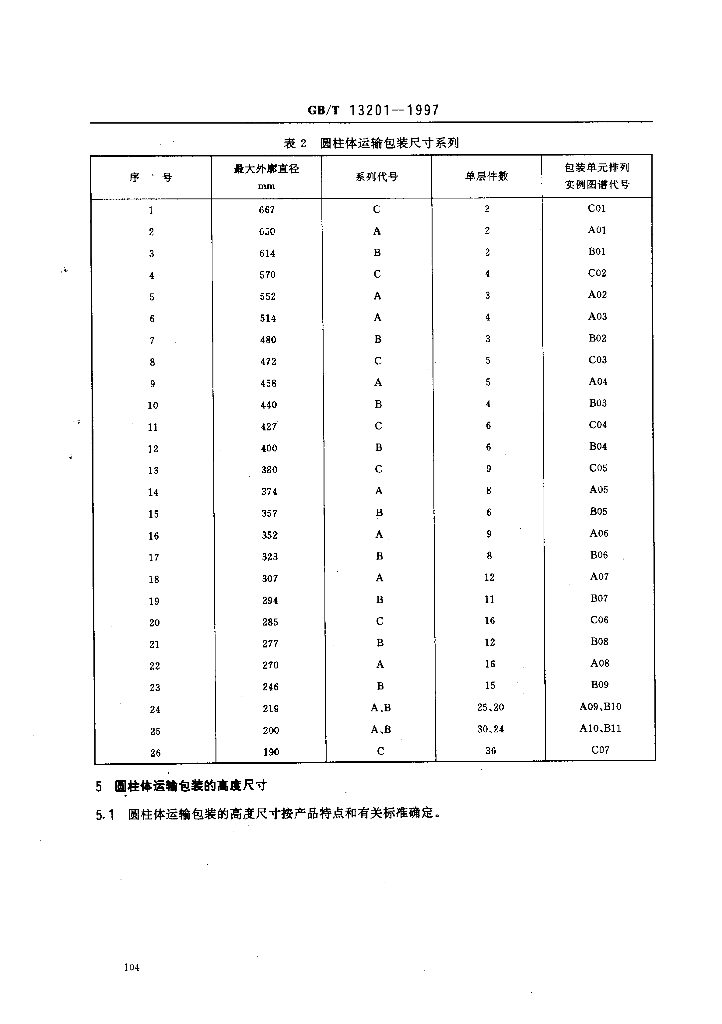 GB/T 13201-1997 标准预览