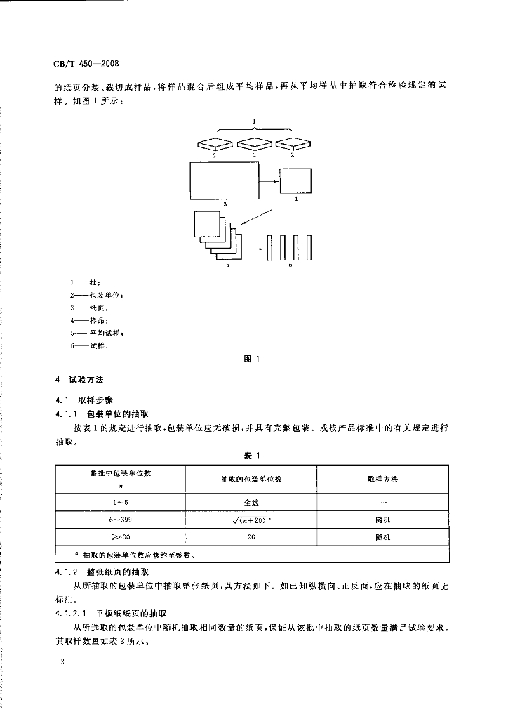 GB/T 450-2008 标准预览