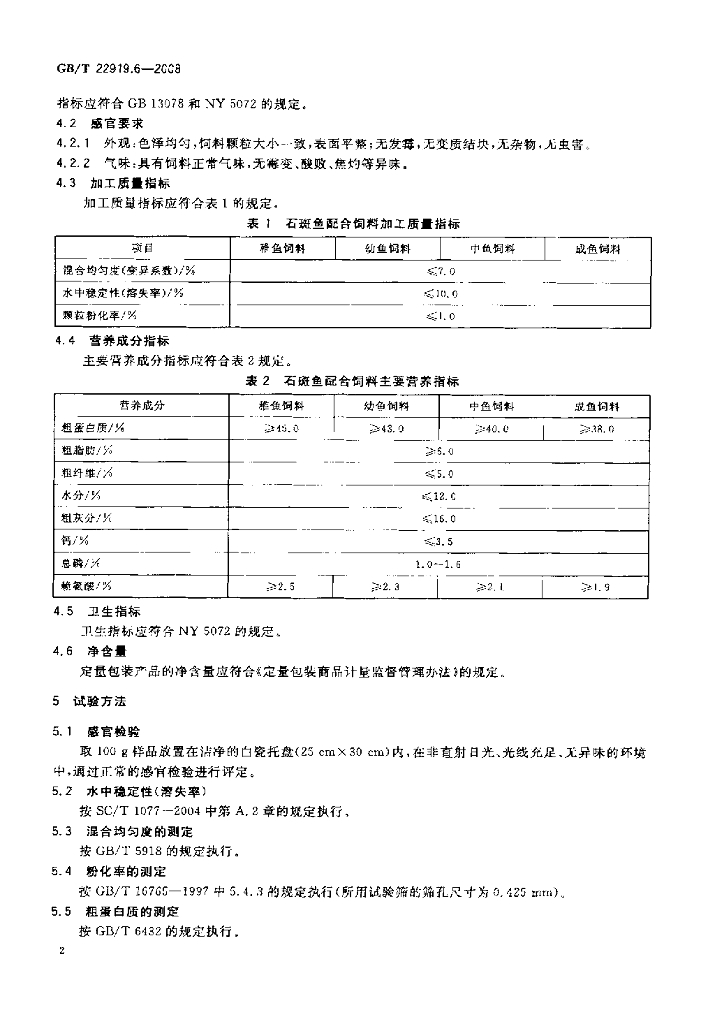 GB/T 22919.6-2008 标准预览