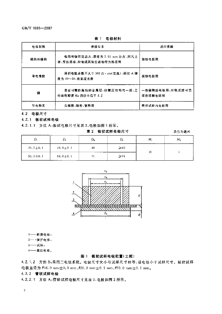 GB/T 1693-2007 标准预览