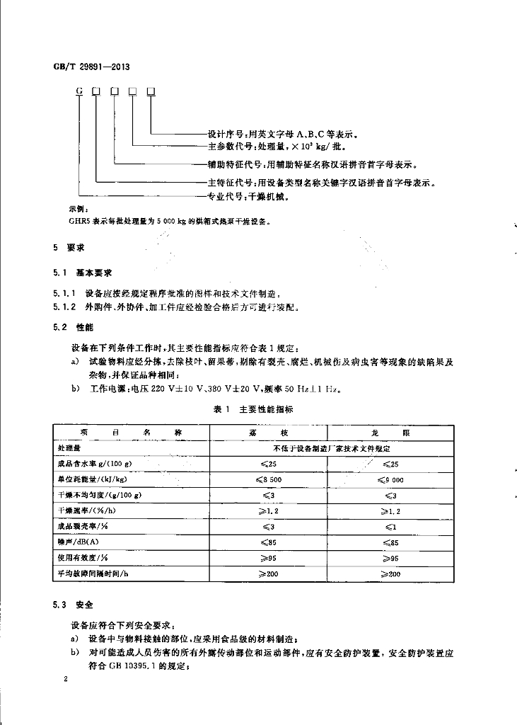 GB/T 29891-2013 标准预览