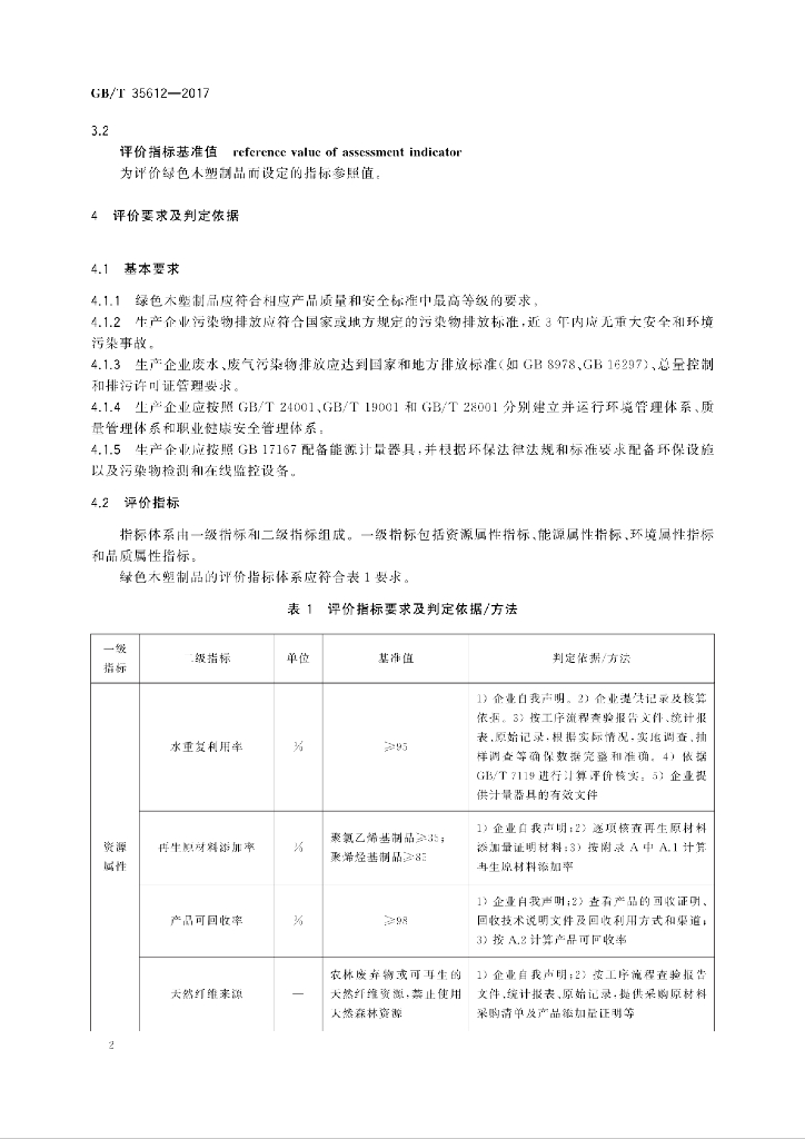 GB/T 35612-2017 标准预览