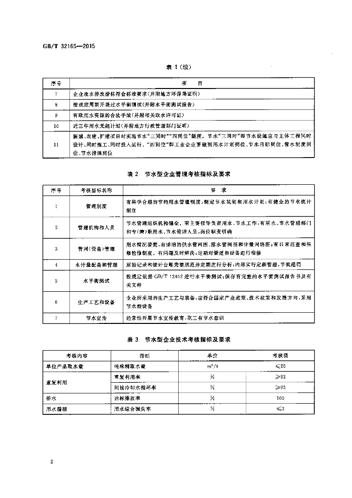 GB/T 32165-2015 标准预览