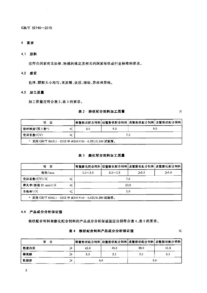 GB/T 32140-2015 标准预览