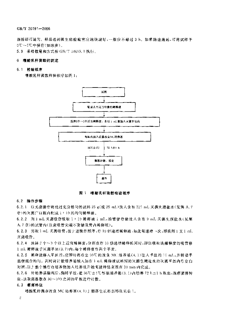 GB/T 20191-2006 标准预览
