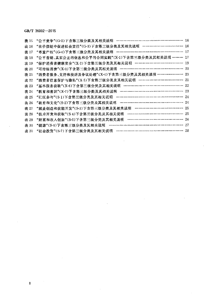 GB/T 36002-2015 标准预览