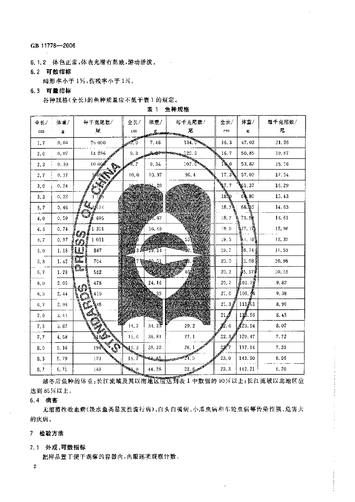 GB/T 11778-2006 标准预览