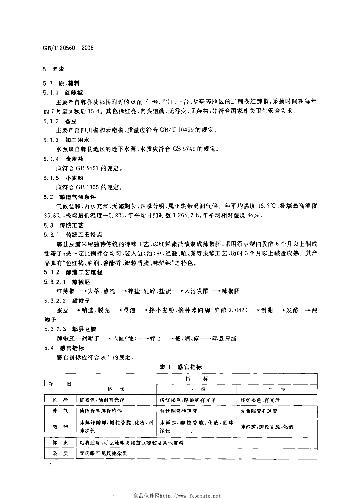 GB/T 20560-2006 标准预览