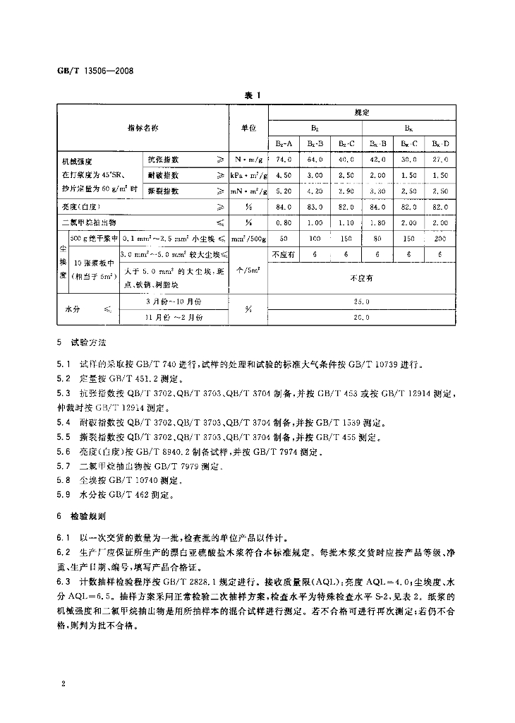 GB/T 13506-2008 标准预览