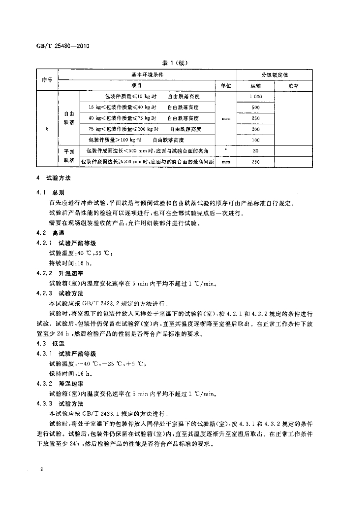 GB/T 25480-2010 标准预览