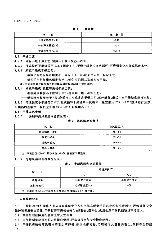 GB/T 21015-2007 标准预览
