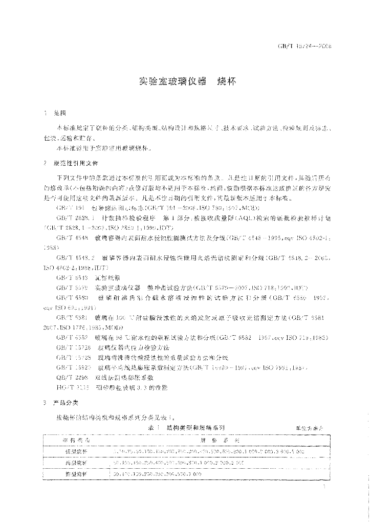 GB/T 15724-2008 标准预览