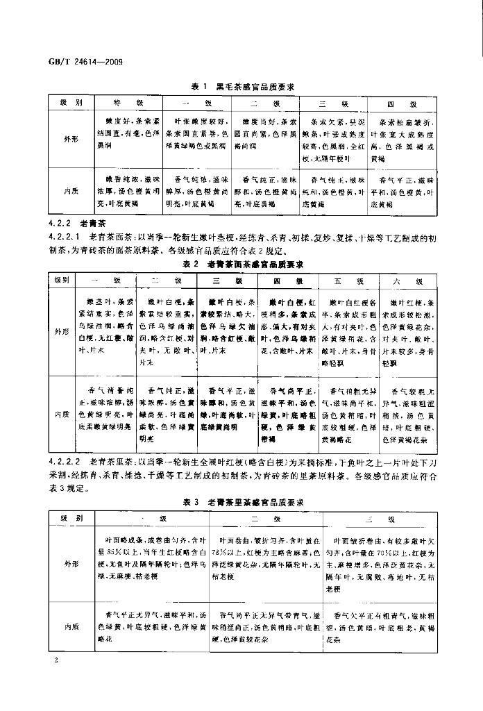 GB/T 24614-2009 标准预览