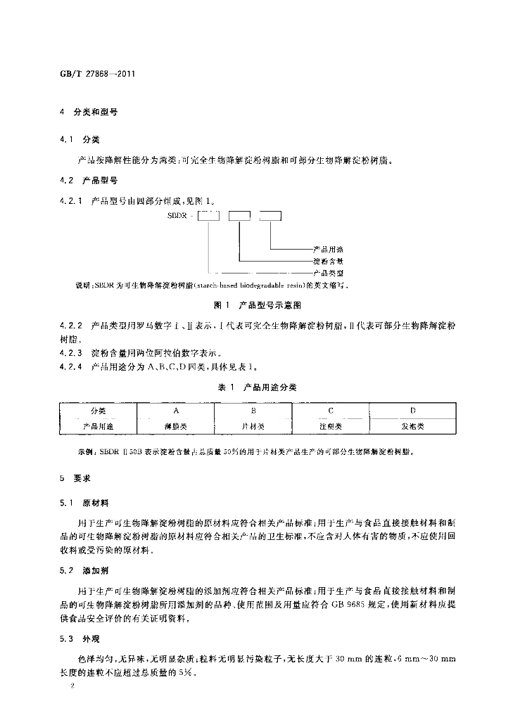 GB/T 27868-2011 标准预览