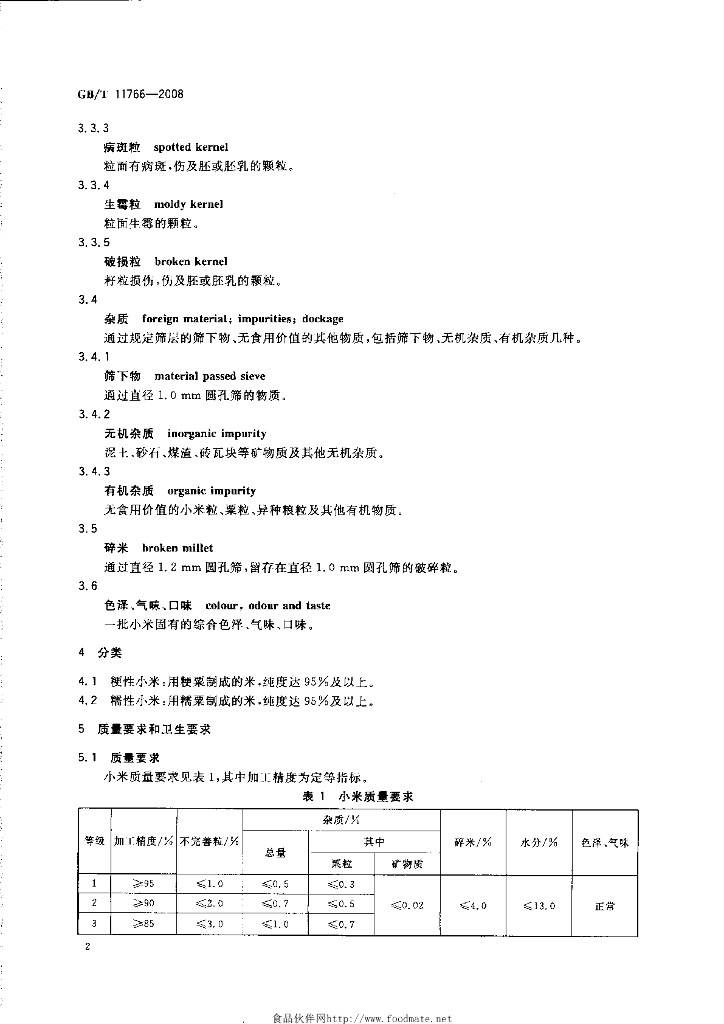 GB/T 11766-2008 标准预览