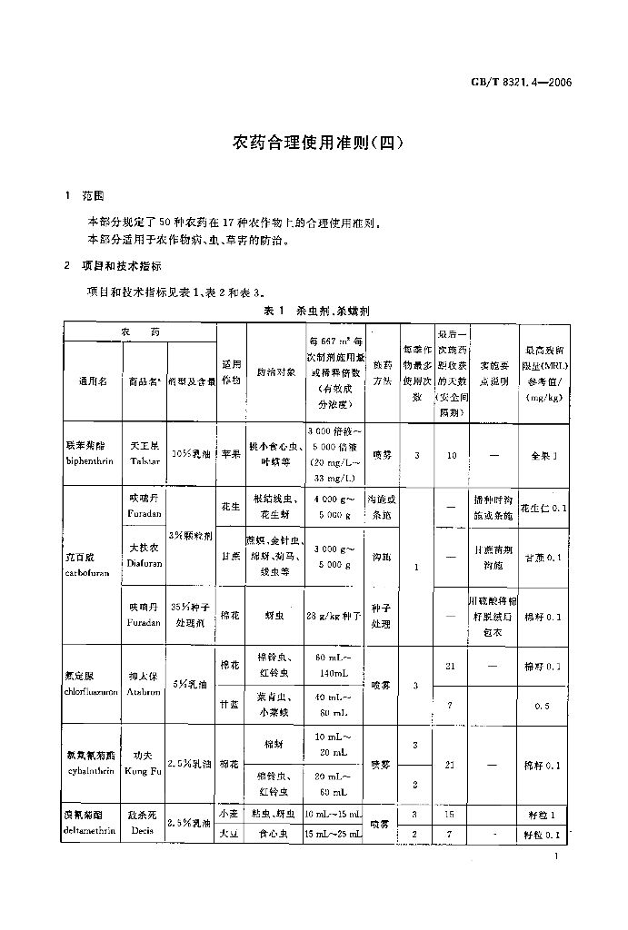 GB/T 8321.4-2006 标准预览