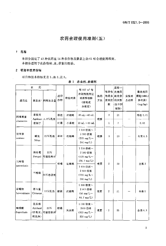 GB/T 8321.5-2006 标准预览