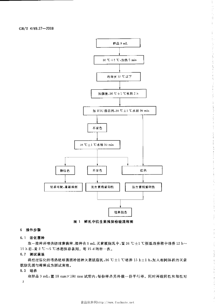 GB/T 4789.27-2008 标准预览