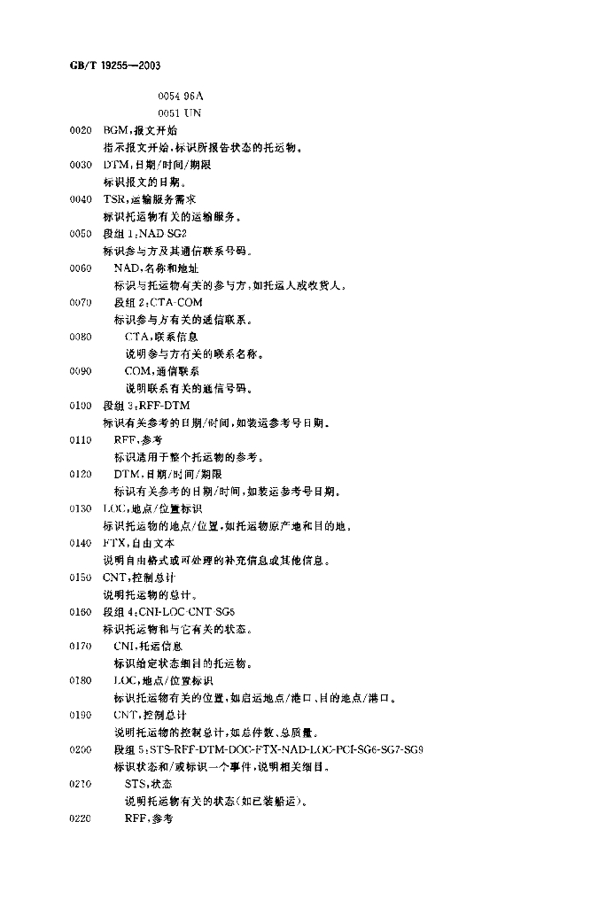 GB/T 19255-2003 标准预览